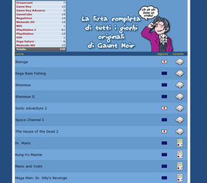 Lista giochi
